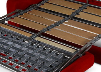 Bien choisir le sommier d’un canapé convertible