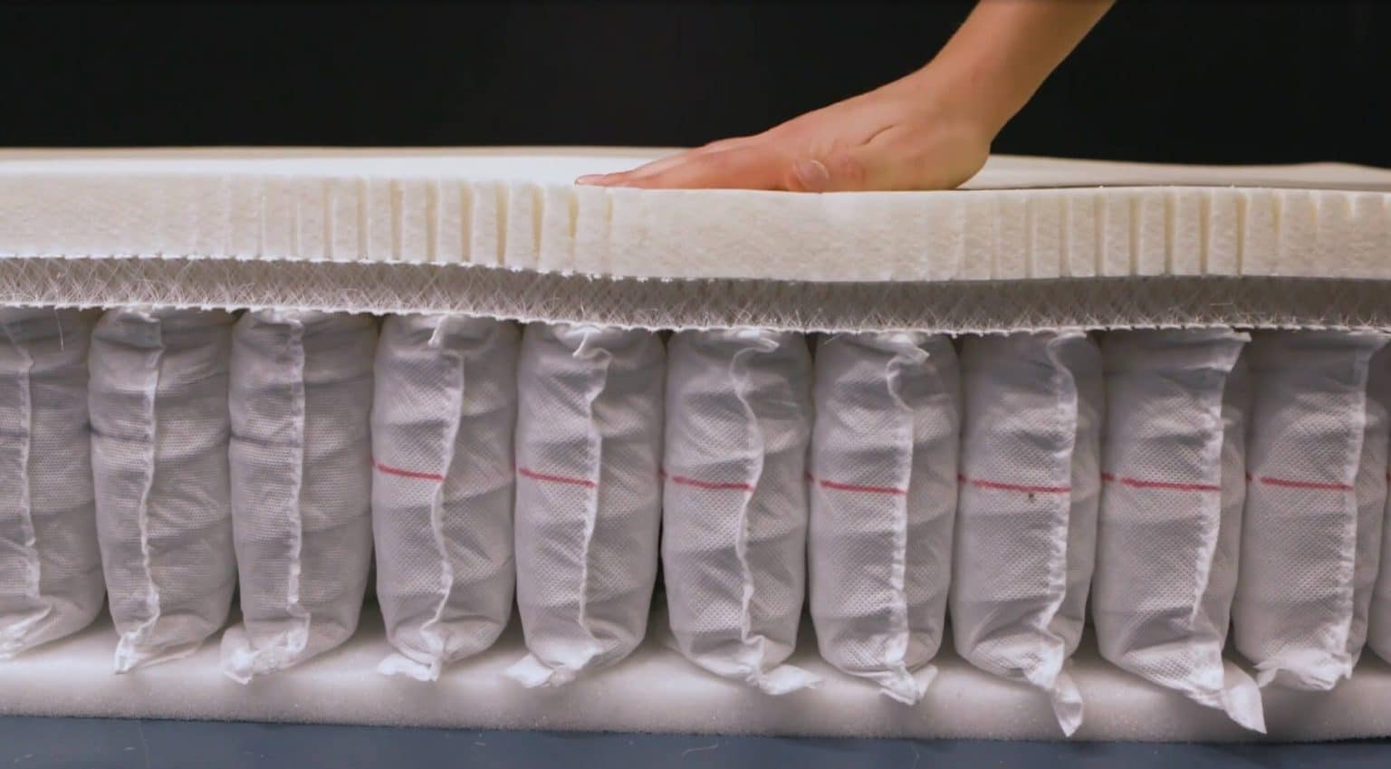 10 termes du matelas à connaître | Bien choisir | Wikimeubles
