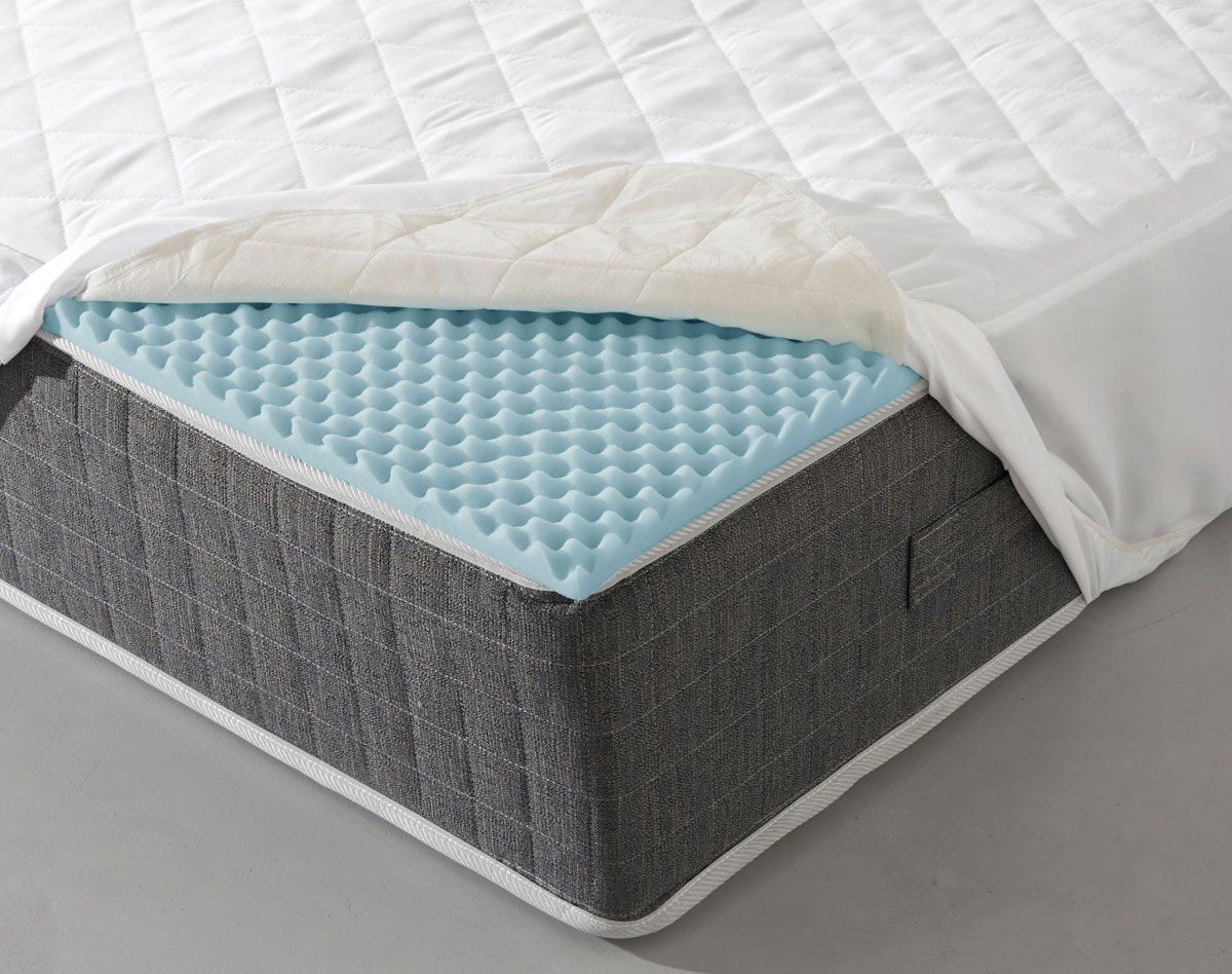 matelas mousse haute resilience